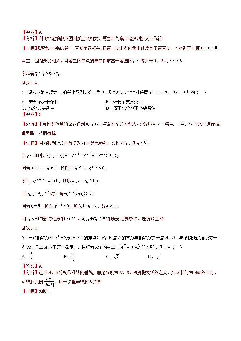 必刷卷03（乙卷理科）——【高考三轮冲刺】2023年高考数学考前20天冲刺必刷卷（全国乙卷地区专用）（原卷版+解析版）03