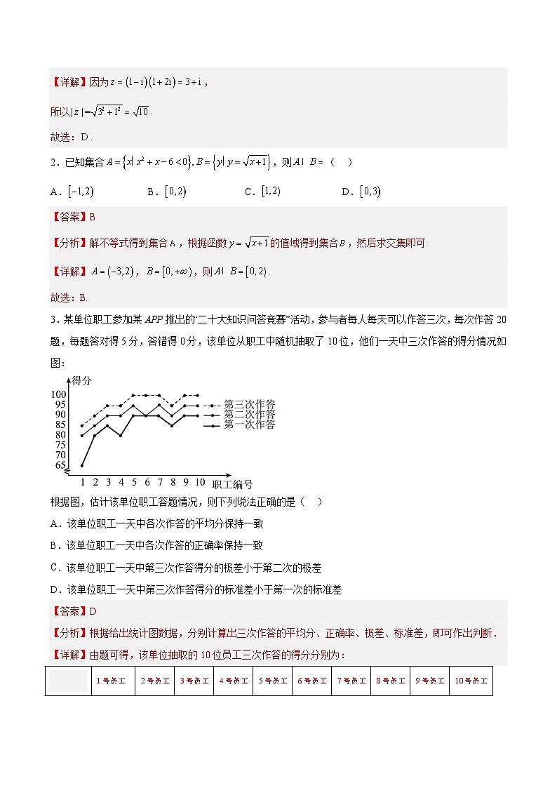必刷卷01（甲卷理科）——【高考三轮冲刺】2023年高考数学考前20天冲刺必刷卷（解析版）第2页