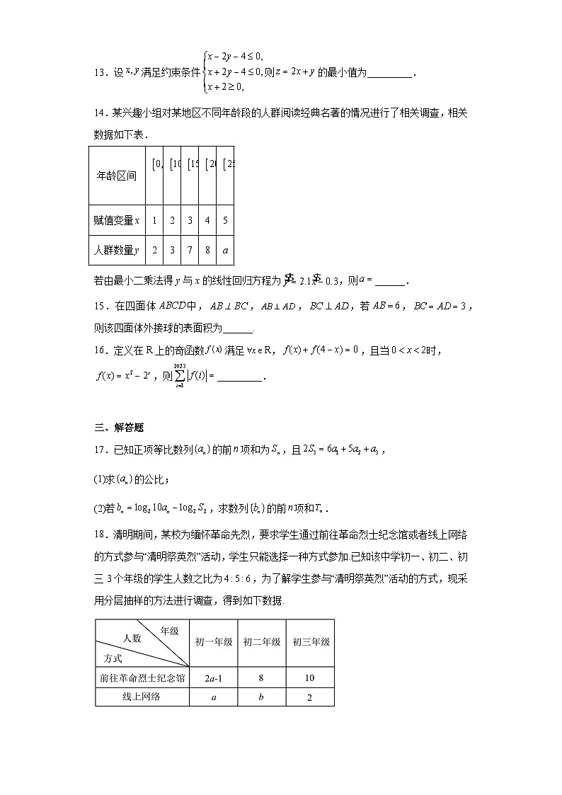 陕西省商洛市2023届高三三模文科数学试题（含答案）第3页