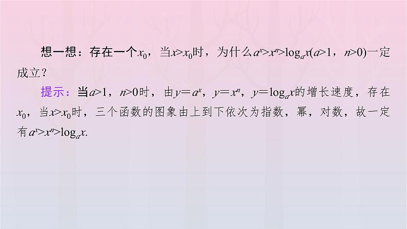 新教材2023年高中数学第4章指数函数与对数函数4.4对数函数4.4.3不同函数增长的差异课件新人教A版必修第一册06