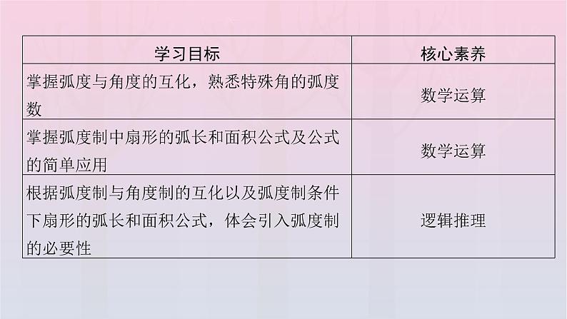 新教材2023年高中数学第5章三角函数5.1任意角和蝗制5.1.2蝗制课件新人教A版必修第一册第3页