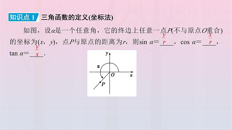 新教材2023年高中数学第5章三角函数5.2三角函数的概念5.2.1三角函数的概念第1课时三角函数的概念一课件新人教A版必修第一册07