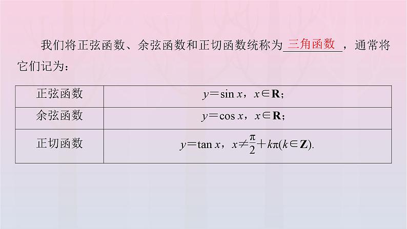 新教材2023年高中数学第5章三角函数5.2三角函数的概念5.2.1三角函数的概念第1课时三角函数的概念一课件新人教A版必修第一册08