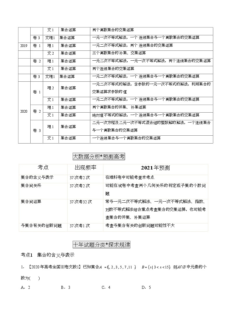 2011-2020年高考数学真题分专题训练 专题01 集合概念与运算（教师版含解析）02