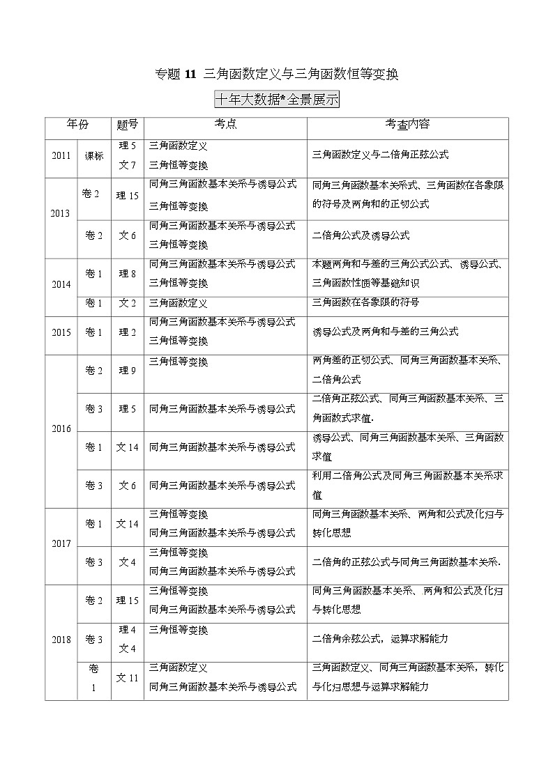 2011-2020年高考数学真题分专题训练 专题11 三角函数定义与三角函数恒等变换（教师版含解析）第1页