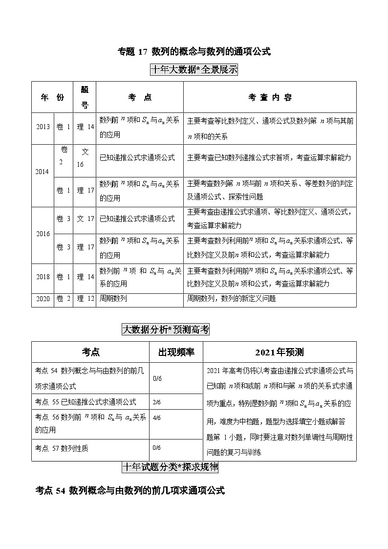 2011-2020年高考数学真题分专题训练 专题17 数列的概念与数列的通项公式（教师版含解析）第1页