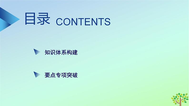 新教材2023年高中数学章末知识梳理1第1章直线与圆课件北师大版选择性必修第一册第3页