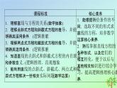 新教材2023年高中数学第1章直线与圆1直线与直线的方程1.3直线的方程第1课时直线方程的点斜式和两点式课件北师大版选择性必修第一册