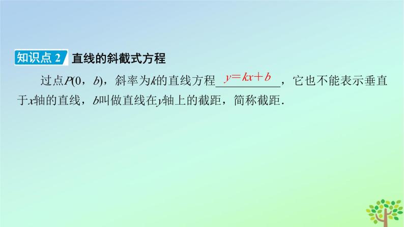 新教材2023年高中数学第1章直线与圆1直线与直线的方程1.3直线的方程第1课时直线方程的点斜式和两点式课件北师大版选择性必修第一册07