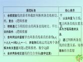 新教材2023年高中數(shù)學第1章直線與圓1直線與直線的方程1.4兩條直線的平行與垂直1.5兩條直線的交點坐標課件北師大版選擇性必修第一冊