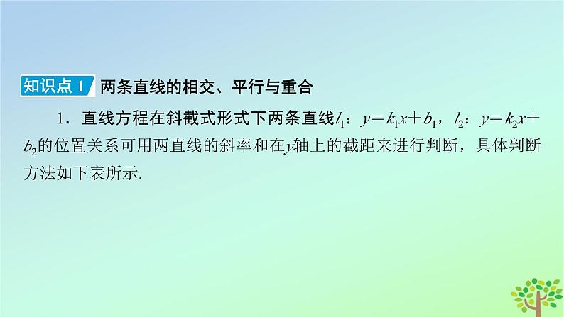 新教材2023年高中数学第1章直线与圆1直线与直线的方程1.4两条直线的平行与垂直1.5两条直线的交点坐标课件北师大版选择性必修第一册第6页