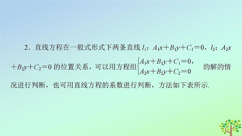 新教材2023年高中数学第1章直线与圆1直线与直线的方程1.4两条直线的平行与垂直1.5两条直线的交点坐标课件北师大版选择性必修第一册第8页