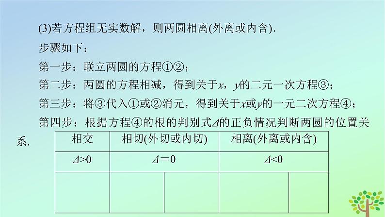 新教材2023年高中数学第1章直线与圆2圆与圆的方程2.4圆与圆的位置关系课件北师大版选择性必修第一册08