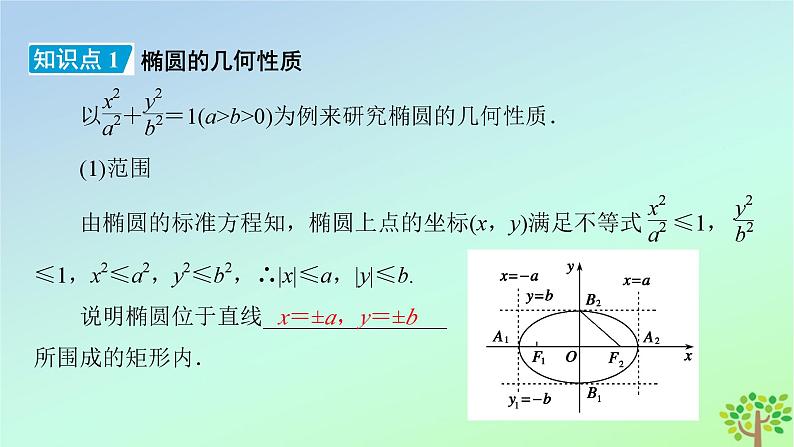 新教材2023年高中数学第2章圆锥曲线1椭圆1.2椭圆的简单几何性质课件北师大版选择性必修第一册06