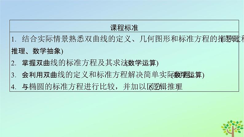 新教材2023年高中数学第2章圆锥曲线2双曲线2.1双曲线及其标准方程课件北师大版选择性必修第一册03
