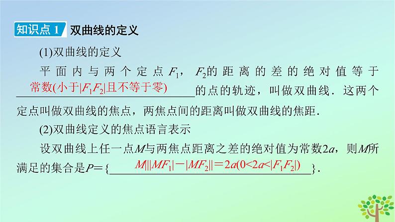 新教材2023年高中数学第2章圆锥曲线2双曲线2.1双曲线及其标准方程课件北师大版选择性必修第一册07