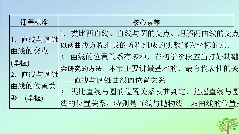 新教材2023年高中数学第2章圆锥曲线4直线与圆锥曲线的位置关系4.1直线与圆锥曲线的交点课件北师大版选择性必修第一册03