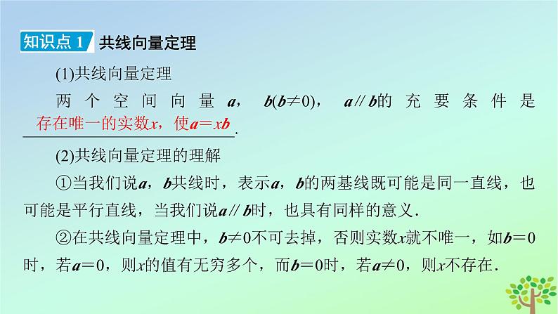 新教材2023年高中数学第3章空间向量与立体几何3空间向量基本定理及向量的直角坐标运算3.1空间向量基本定理课件北师大版选择性必修第一册06