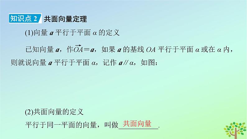 新教材2023年高中数学第3章空间向量与立体几何3空间向量基本定理及向量的直角坐标运算3.1空间向量基本定理课件北师大版选择性必修第一册07