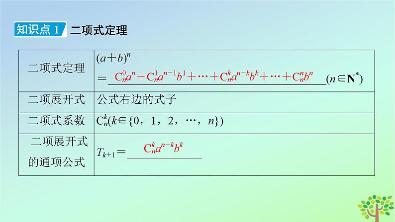 新教材2023年高中数学第5章计数原理4二项式定理4.1二项式定理课件北师大版选择性必修第一册第6页
