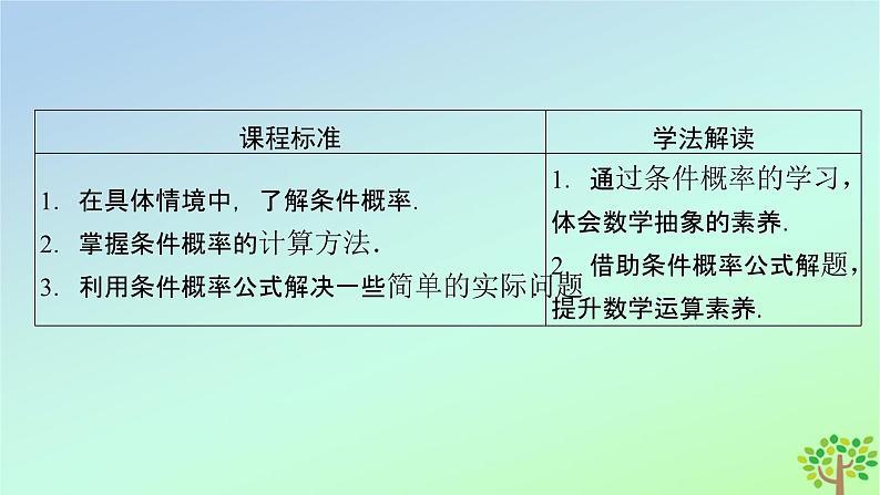新教材2023年高中数学第6章概率1随机事件的条件概率1.1随机事件的条件概率课件北师大版选择性必修第一册第3页