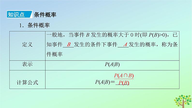新教材2023年高中数学第6章概率1随机事件的条件概率1.1随机事件的条件概率课件北师大版选择性必修第一册第6页