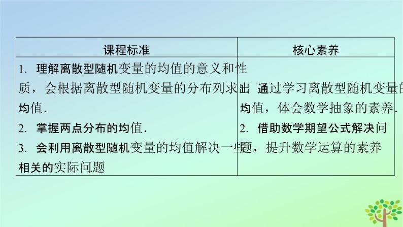 新教材2023年高中数学第6章概率3离散型随机变量的均值与方差3.1离散型随机变量的均值课件北师大版选择性必修第一册03