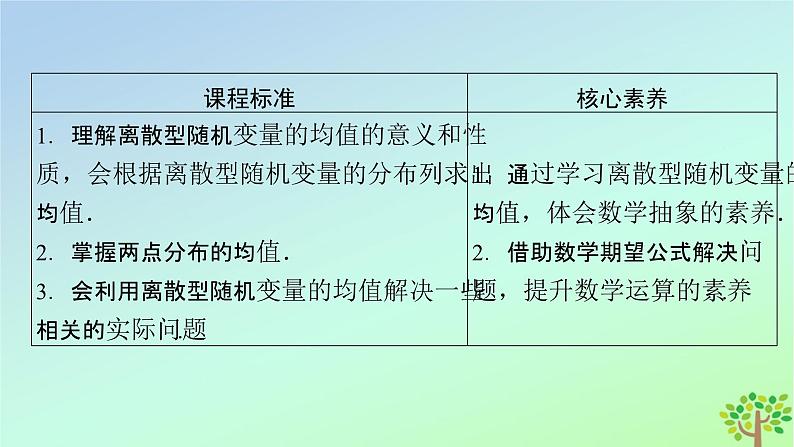 新教材2023年高中数学第6章概率3离散型随机变量的均值与方差3.1离散型随机变量的均值课件北师大版选择性必修第一册第3页