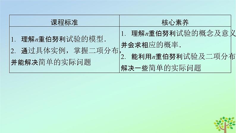 新教材2023年高中数学第6章概率4二项分布与超几何分布4.1二项分布课件北师大版选择性必修第一册03