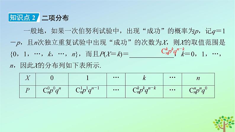 新教材2023年高中数学第6章概率4二项分布与超几何分布4.1二项分布课件北师大版选择性必修第一册07