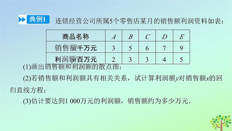新教材2023年高中数学章末知识梳理7第7章统计案例课件北师大版选择性必修第一册08