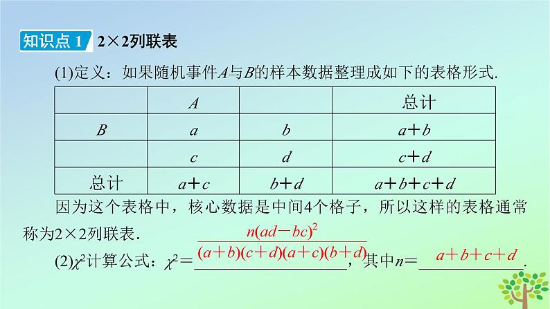 新教材2023年高中数学第7章统计案例3独立性检验课件北师大版选择性必修第一册06
