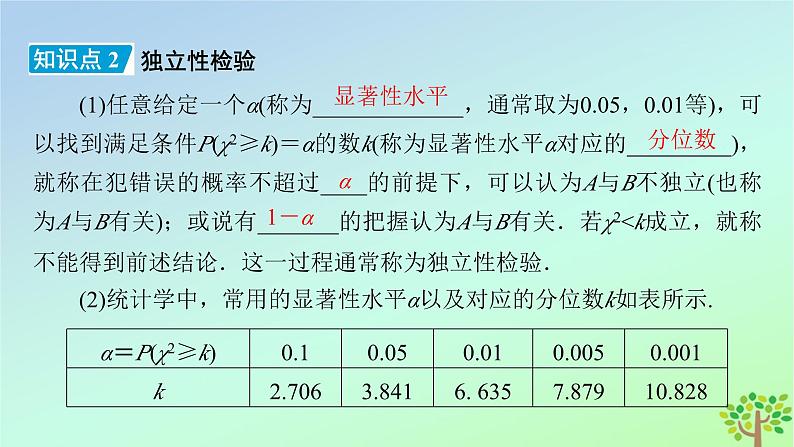 新教材2023年高中数学第7章统计案例3独立性检验课件北师大版选择性必修第一册07