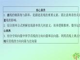 新教材2023年高中数学第1章直线与圆1直线与直线的方程1.1一次函数的图象与直线的方程1.2直线的倾斜角斜率及其关系课件北师大版选择性必修第一册