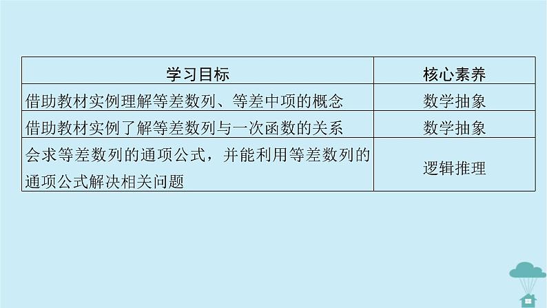 新教材2023年高中数学第四章数列4.2等差数列4.2.1等差数列的概念第1课时等差数列的概念课件新人教A版选择性必修第二册第5页
