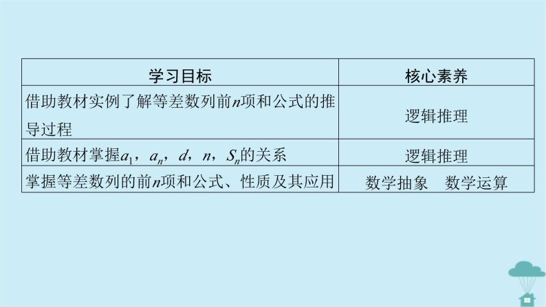 新教材2023年高中数学第四章数列4.2等差数列4.2.2等差数列的前n项和公式第1课时等差数列的前n项和公式课件新人教A版选择性必修第二册05