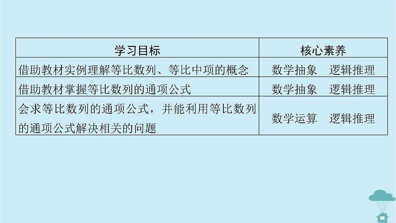 新教材2023年高中数学第四章数列4.3等比数列4.3.1等比数列的概念第1课时等比数列的概念课件新人教A版选择性必修第二册第5页