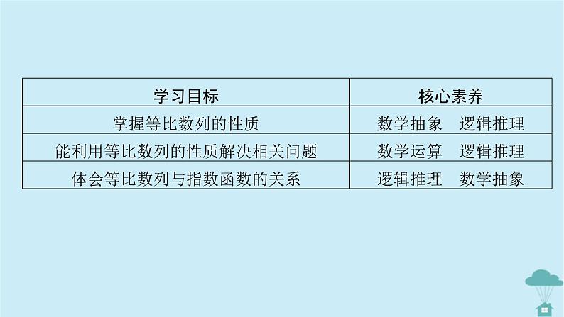 新教材2023年高中数学第四章数列4.3等比数列4.3.1等比数列的概念第2课时等比数列的性质及应用课件新人教A版选择性必修第二册05