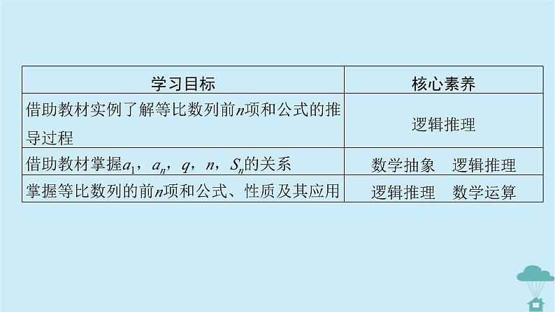 新教材2023年高中数学第四章数列4.3等比数列4.3.2等比数列的前n项和公式第1课时等比数列的前n项和公式课件新人教A版选择性必修第二册第5页