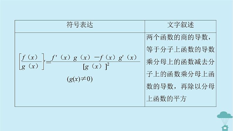 新教材2023年高中数学第五章一元函数的导数及其应用5.2导数的运算5.2.2导数的四则运算法则5.2.3简单复合函数的导数课件新人教A版选择性必修第二册第8页