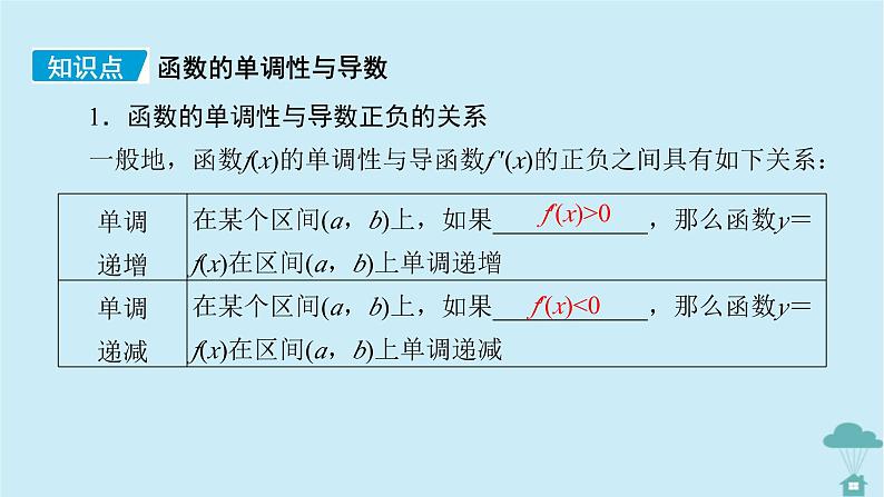 新教材2023年高中数学第五章一元函数的导数及其应用5.3导数在研究函数中的应用5.3.1函数的单调性课件新人教A版选择性必修第二册07