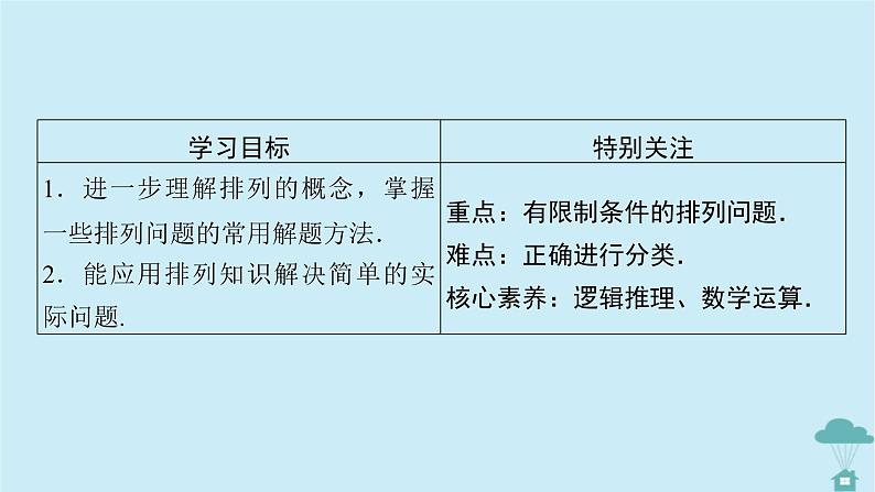 新教材2023年高中数学第六章计数原理6.2　排列与组合习题课1课件新人教A版选择性必修第三册第5页