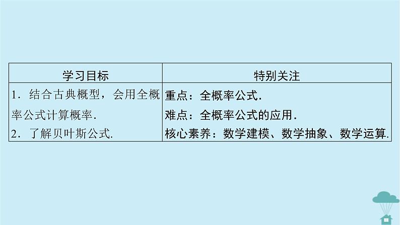 新教材2023年高中数学第七章随机变量及其分布列7.1条件概率与全概率公式7.1.2全概率公式课件新人教A版选择性必修第三册05