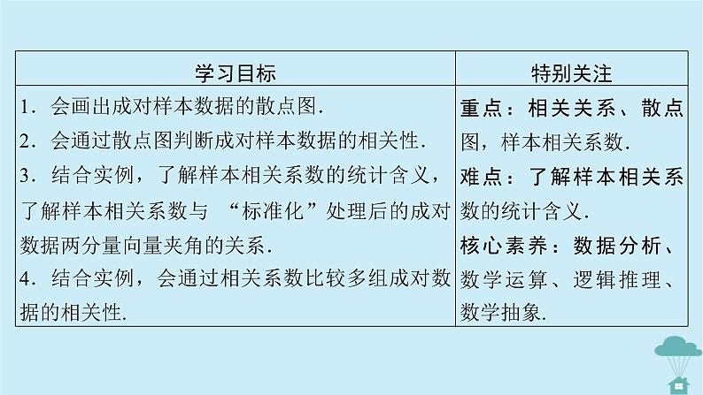 新教材2023年高中数学第八章成对数据的统计分析8.1成对数据的统计相关性课件新人教A版选择性必修第三册第6页