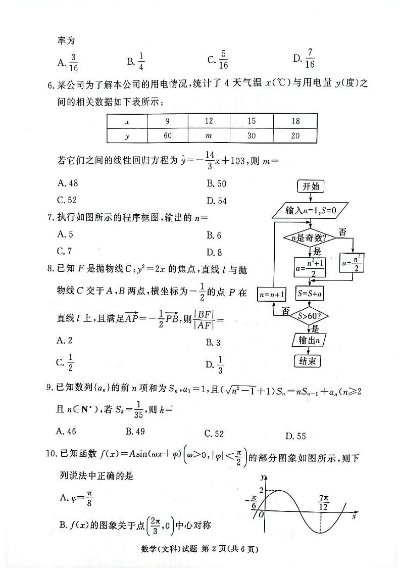 湘豫名校联考2023届高三第二次（4月）模拟考试文科数学试题湘豫文科02
