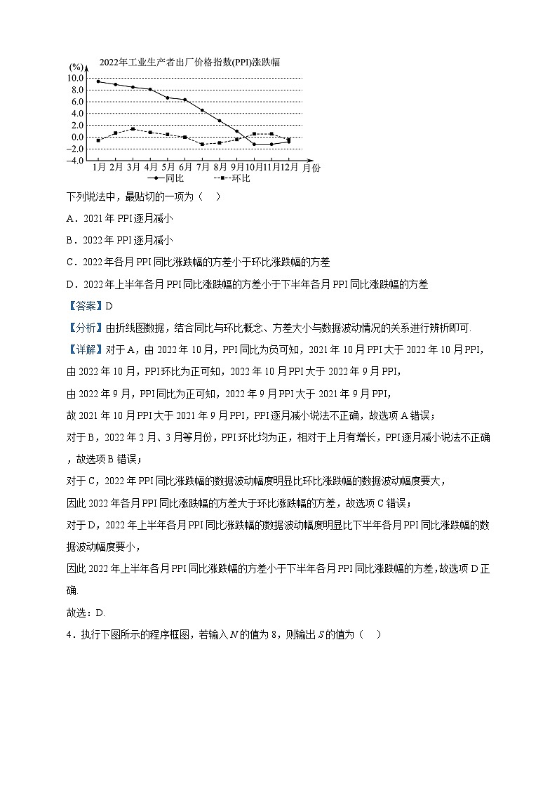 2023届四川省乐山市高三三模数学（理）试题含解析02