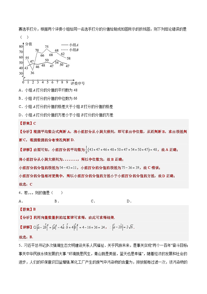 2023年高考数学押题卷01（全国甲卷文）（全解全析）第2页