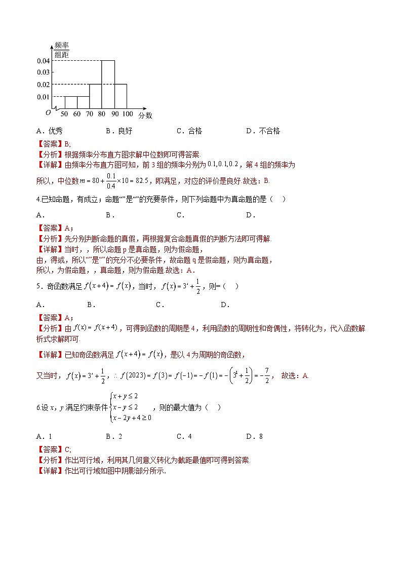 2023年高考数学押题卷02（乙卷文科）（全解全析）第2页