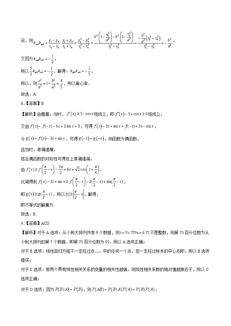 2023年高考数学押题卷03（新高考Ⅱ卷）（全解全析）第3页
