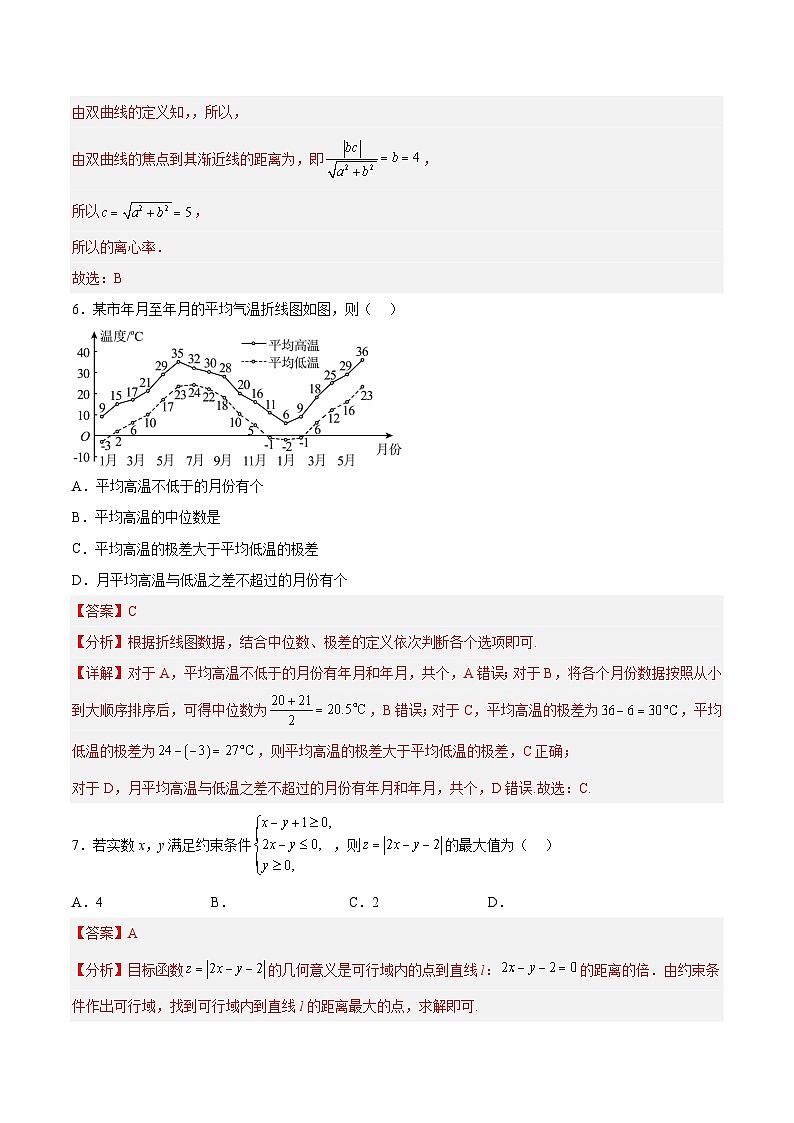 2023年高考数学押题卷01（甲卷文科）（全解全析）第3页